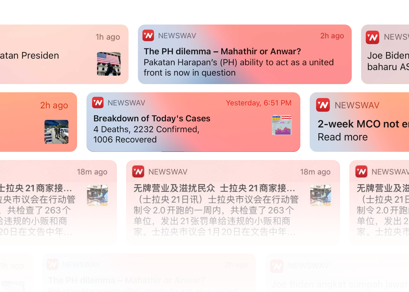 Never Miss Important News