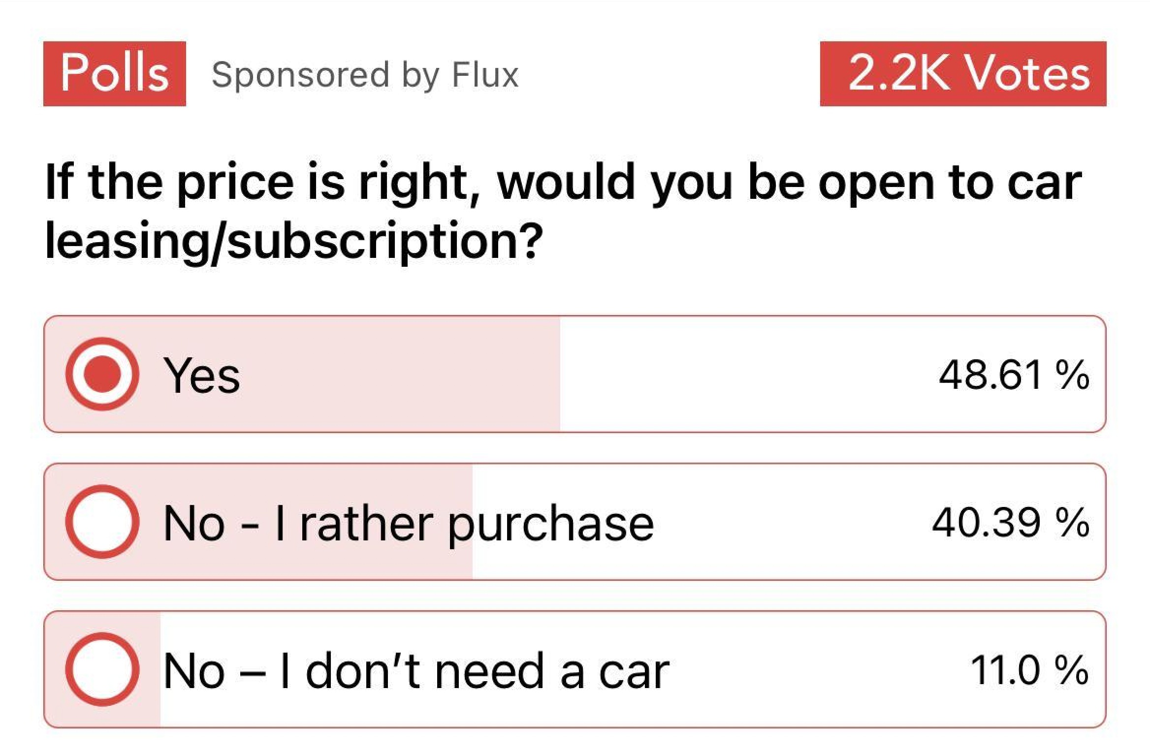 Image from: A Complete Guide to a Company Car Subscription