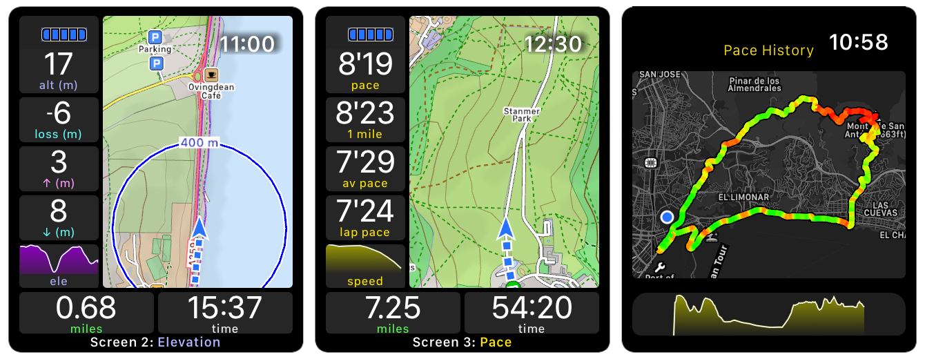 Image from: 5 Must-Have Apple Watch Apps for Runners