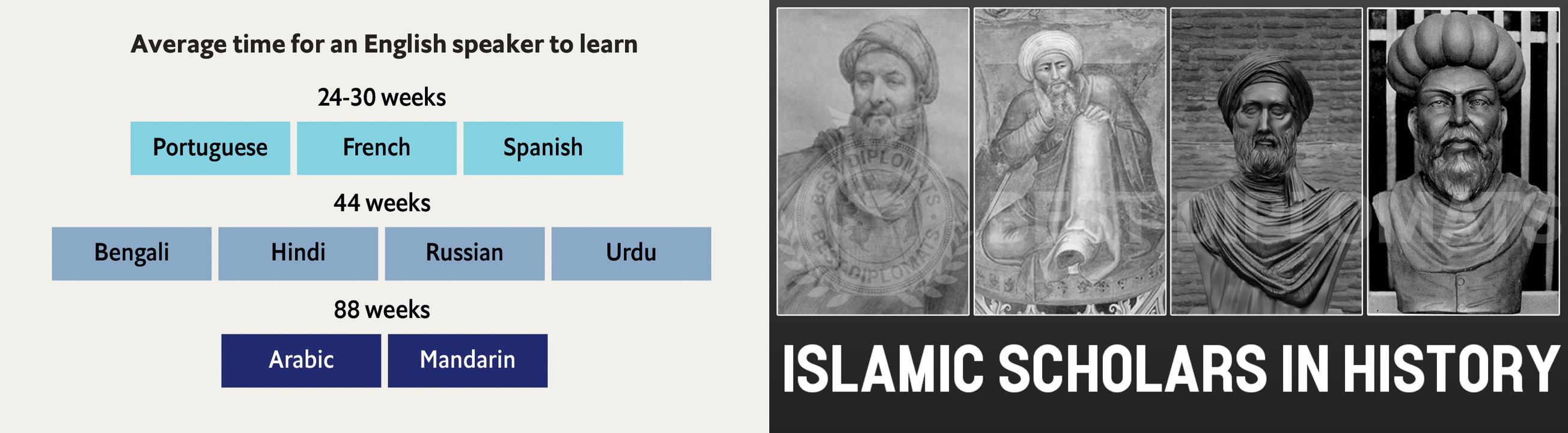 Image from: "They don't read" - Malay professor reveals reason(s) on why some Malays feel like they are under attack all the time