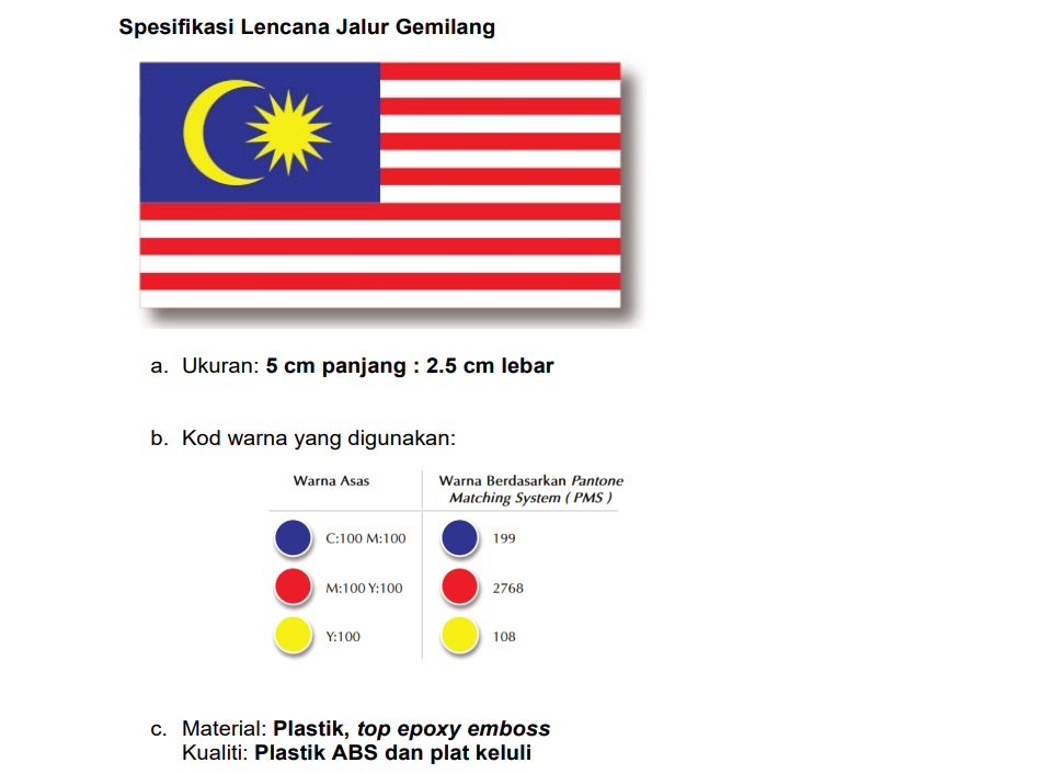 Image from: Opinion: Stop Forcing Kids to Wear Jalur Gemilang Badges—This Won’t Make Them Love Malaysia, MoE!