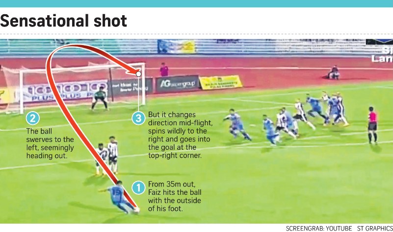 Image from: #MalaysiaKita Sports Icons: Inspiring Generations