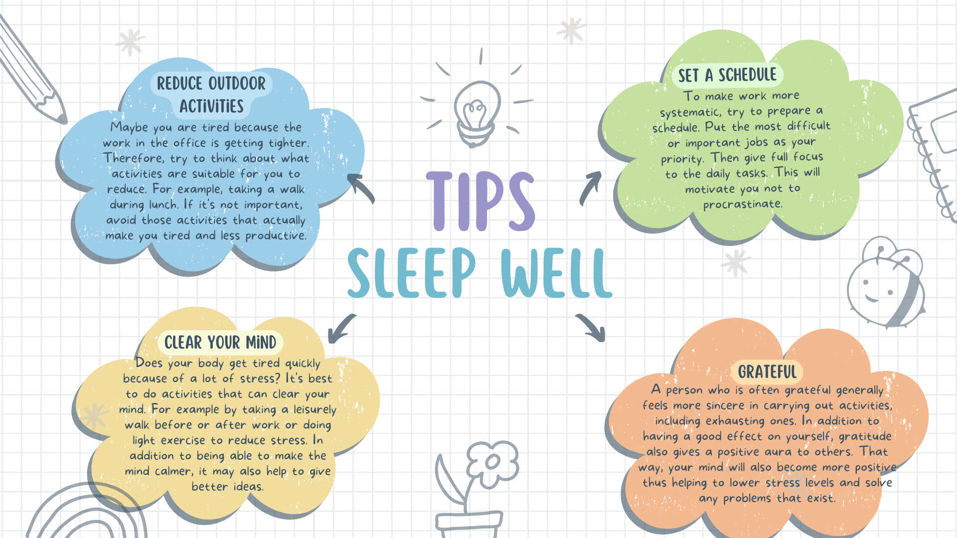 Image from: Sleep Quality Can Make Your Life Better Than Before