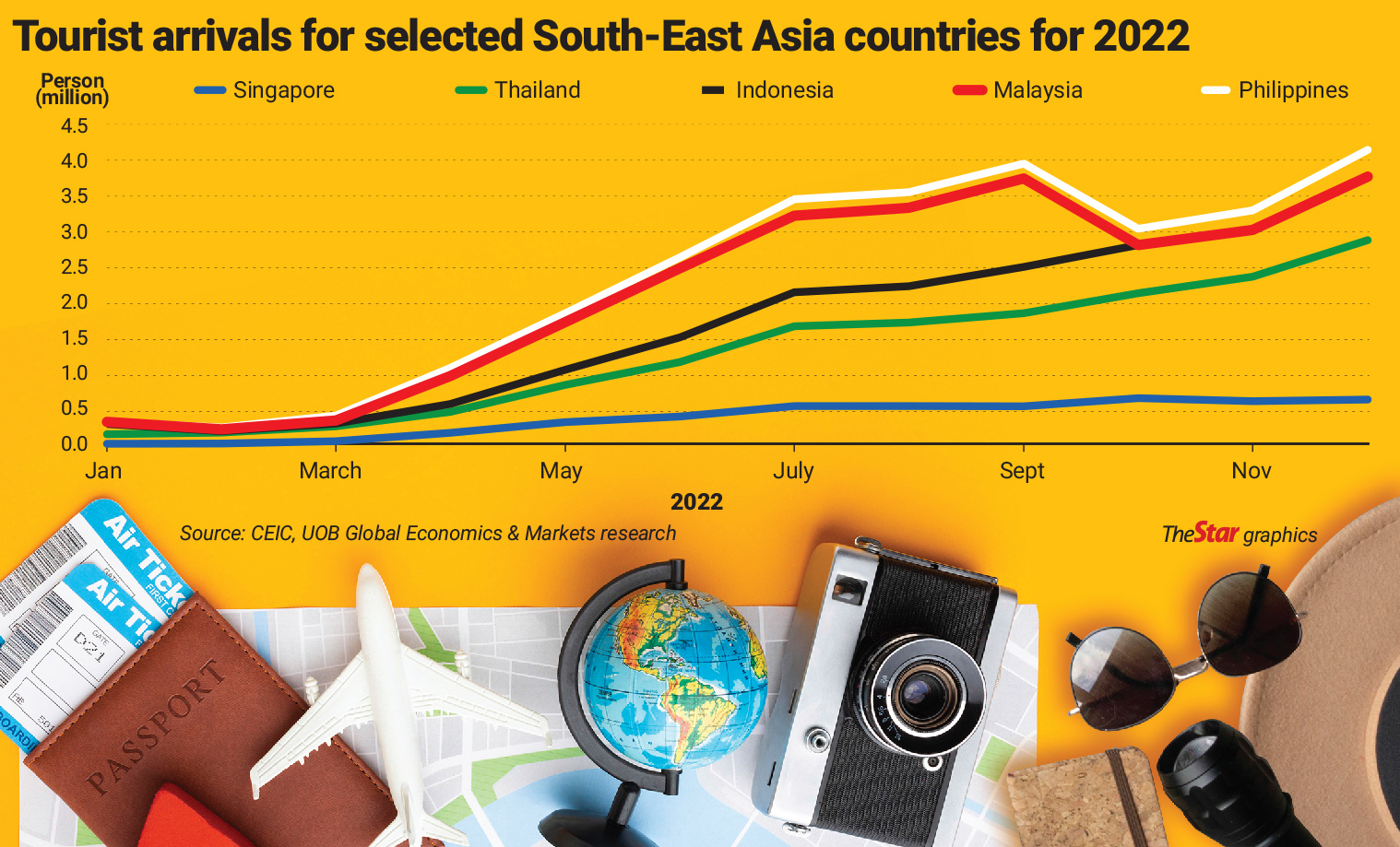 Image from: Malaysia: A Cultural Kaleidoscope - From Festivals To Fusion Cuisine #MalaysiaKita