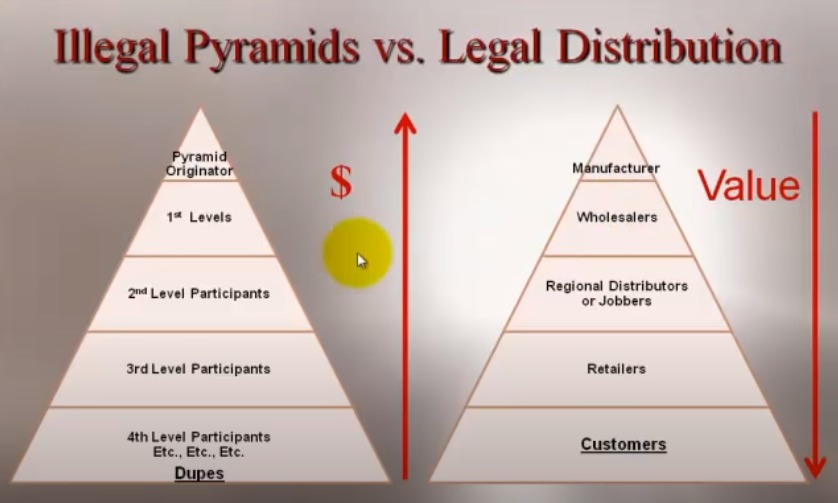 Image from: Transformational Employability, Generational Perspective