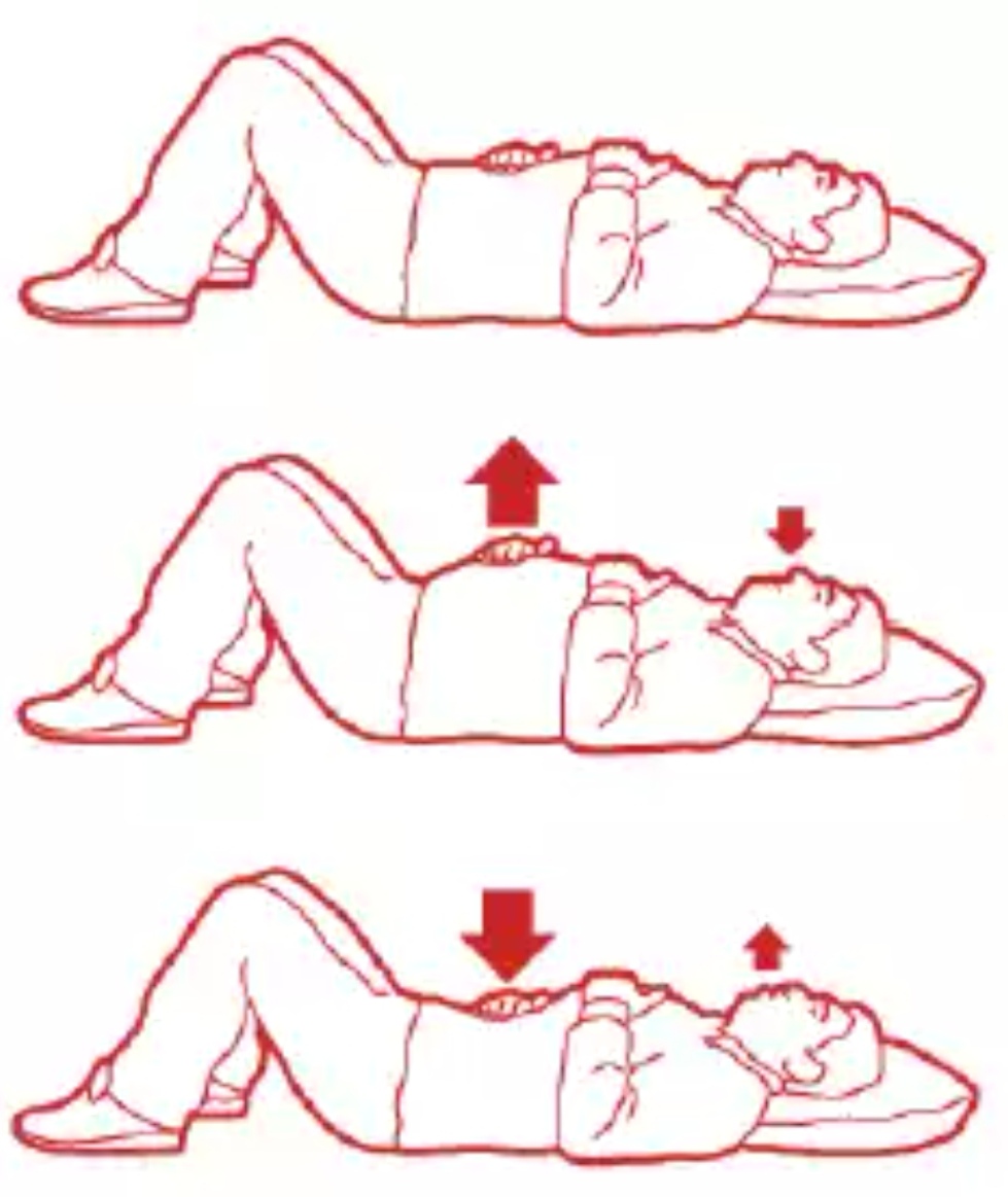 Image from: Handling stress: Part 2 - Breathe like a baby to reduce stress! 