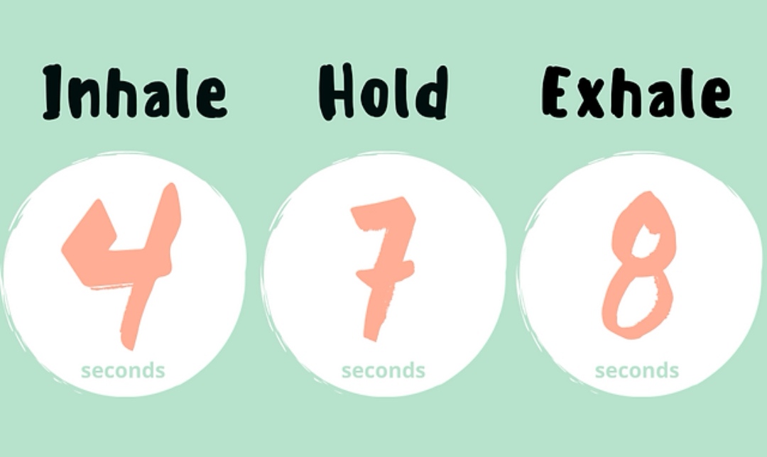 Image from: Handling stress: Part 3 - Here are more breathing techniques