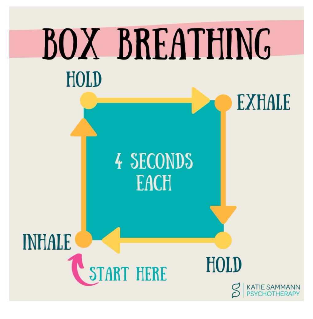 Image from: Handling stress: Part 3 - Here are more breathing techniques