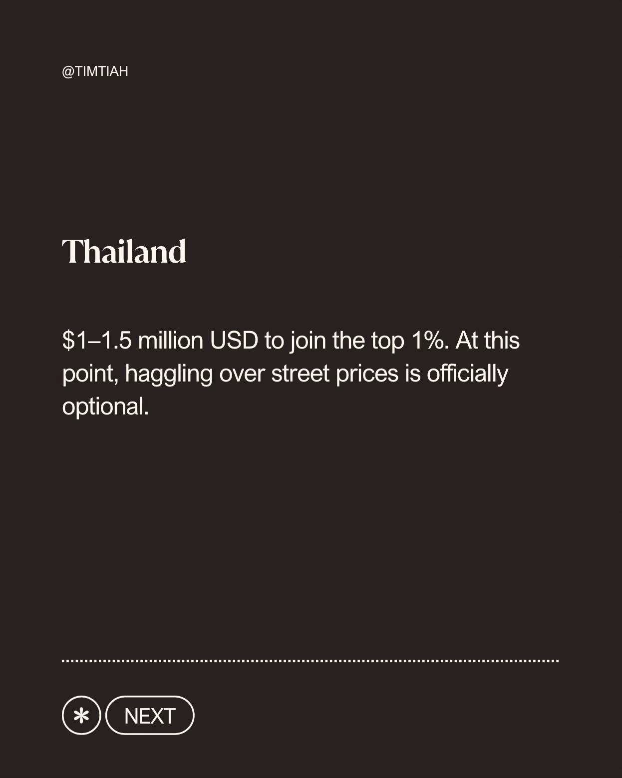 Image from: The real price to join SEA’s top 1 percent