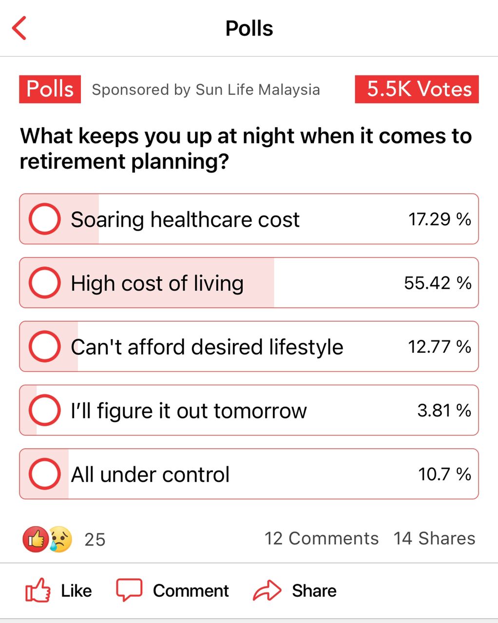 Image from: Sun Life Malaysia Poll: Startling 90% Malaysians Battle To Secure Retirement Plans 