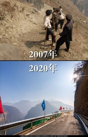 Image from: How CHINA Lifted Extreme Poverty: Insights from a Historic Achievement