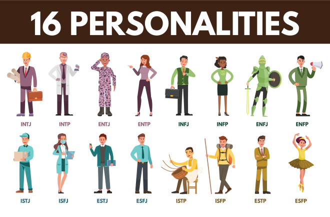 Image from: Knowing MBTI as a first impression?