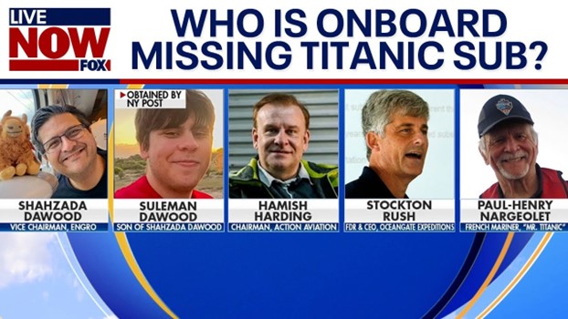 Image from: OceanGate's TITAN's Voyage to the Titanic Shipwreck turned into a Tragedy - Part 1: The Enduring Allure of the Titanic