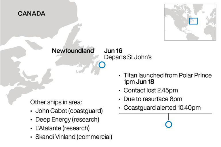 Image from: OceanGate's TITAN's Voyage to the Titanic Shipwreck turned into a Tragedy - Part 1: The Enduring Allure of the Titanic