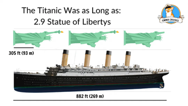 Image from: OceanGate's TITAN's Voyage to the Titanic Shipwreck turned into a Tragedy - Part 2: The Enduring Allure of the Titanic