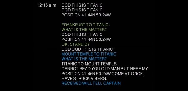 Image from: OceanGate's TITAN's Voyage to the Titanic Shipwreck turned into a Tragedy - Part 3: The Enduring Allure of the Titanic