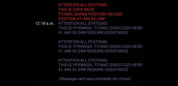 Image from: OceanGate's TITAN's Voyage to the Titanic Shipwreck turned into a Tragedy - Part 3: The Enduring Allure of the Titanic
