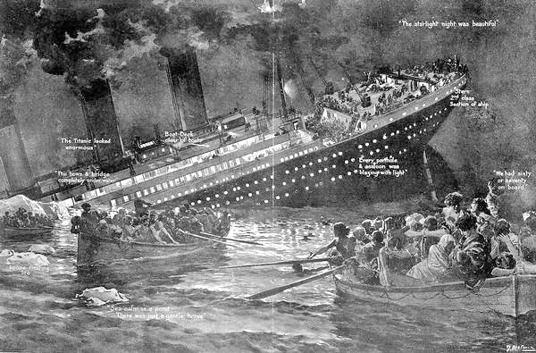 Image from: OceanGate's TITAN's Voyage to the Titanic Shipwreck turned into a Tragedy - Part 3: The Enduring Allure of the Titanic