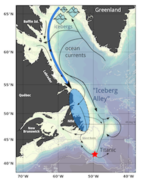 Image from: OceanGate’s TITAN Submersible Voyage to explore the Titanic Shipwreck turned into Tragedy - Part Five Icebergs &warnings