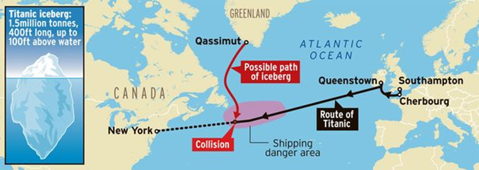 Image from: OceanGate’s TITAN Submersible Voyage to explore the Titanic Shipwreck turned into Tragedy - Part Five Icebergs &warnings
