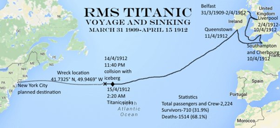 Image from: OceanGate’s TITAN Submersible Voyage to explore the Titanic Shipwreck turned into Tragedy - Part Five Icebergs &warnings