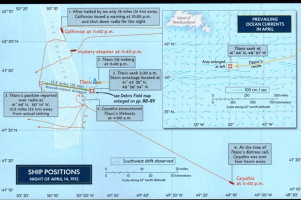 Image from: OceanGate’s TITAN Submersible Voyage to explore the Titanic Shipwreck turned into Tragedy - Part Five Icebergs &warnings