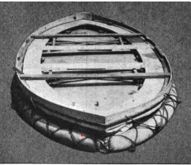 Image from: OceanGate’s TITAN Submersible Voyage to explore the Titanic Shipwreck turned into a Tragedy - Part 7: Lifeboats (Part B)