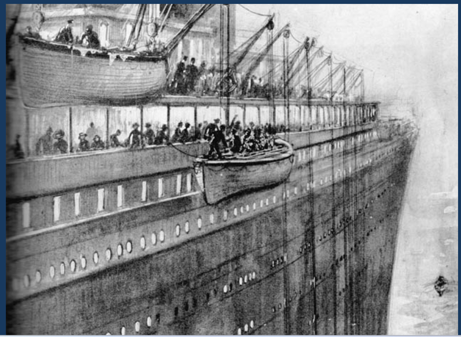 Image from: OceanGate’s TITAN Submersible Voyage to explore the Titanic Shipwreck turned into a Tragedy - Part 7: Lifeboats (Part B)