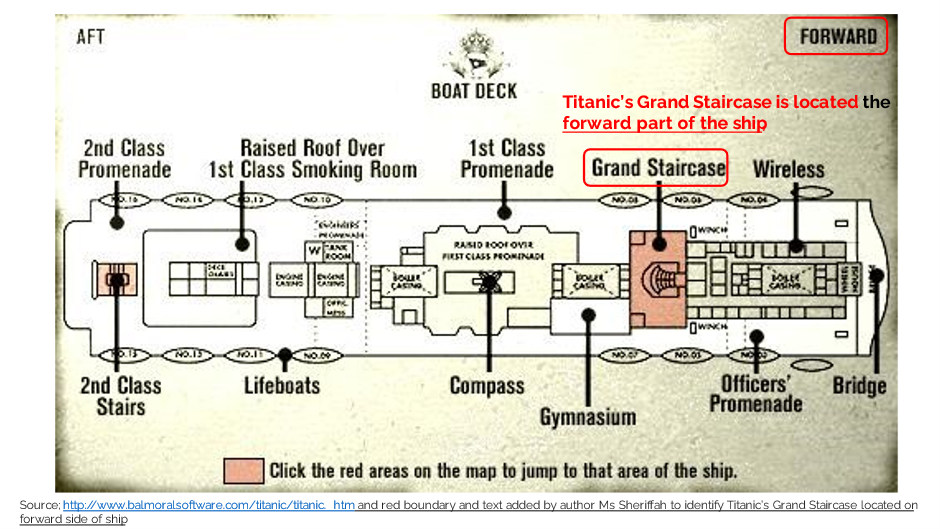 Image from: OceanGate’s TITAN Sub's Voyage to explore the Titanic Shipwreck turned into a Tragedy - Part 16 (Titanic's Stairs)