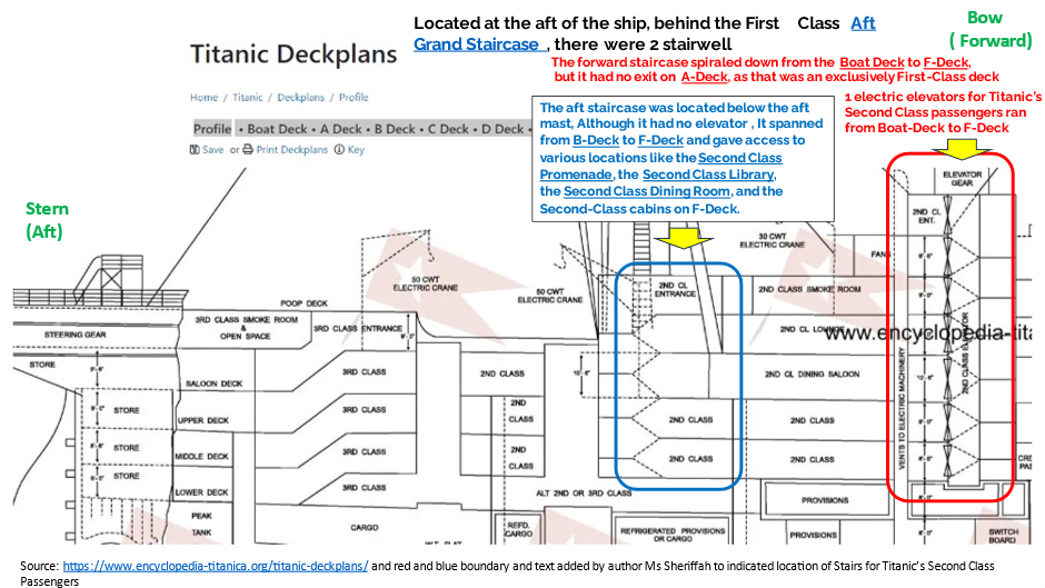 Image from: OceanGate’s TITAN Sub's Voyage to explore the Titanic Shipwreck turned into a Tragedy - Part 16 (Titanic's Stairs)