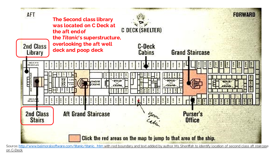 Image from: OceanGate’s TITAN Sub's Voyage to explore the Titanic Shipwreck turned into a Tragedy - Part 16 (Titanic's Stairs)