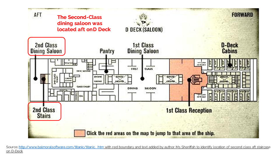 Image from: OceanGate’s TITAN Sub's Voyage to explore the Titanic Shipwreck turned into a Tragedy - Part 16 (Titanic's Stairs)