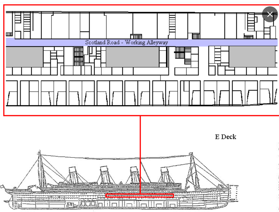 Image from: OceanGate’s TITAN Sub's Voyage to explore the Titanic Shipwreck turned into a Tragedy - Part 16 (Titanic's Stairs)