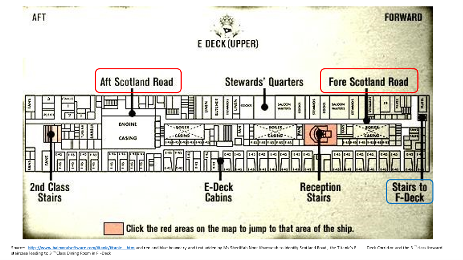 Image from: OceanGate’s TITAN Sub's Voyage to explore the Titanic Shipwreck turned into a Tragedy - Part 16 (Titanic's Stairs)