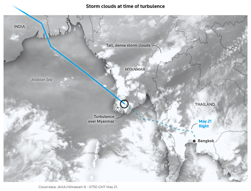 Image from: SQ321: Flight of Terror exacerbated by Climate Change? (Part 1)