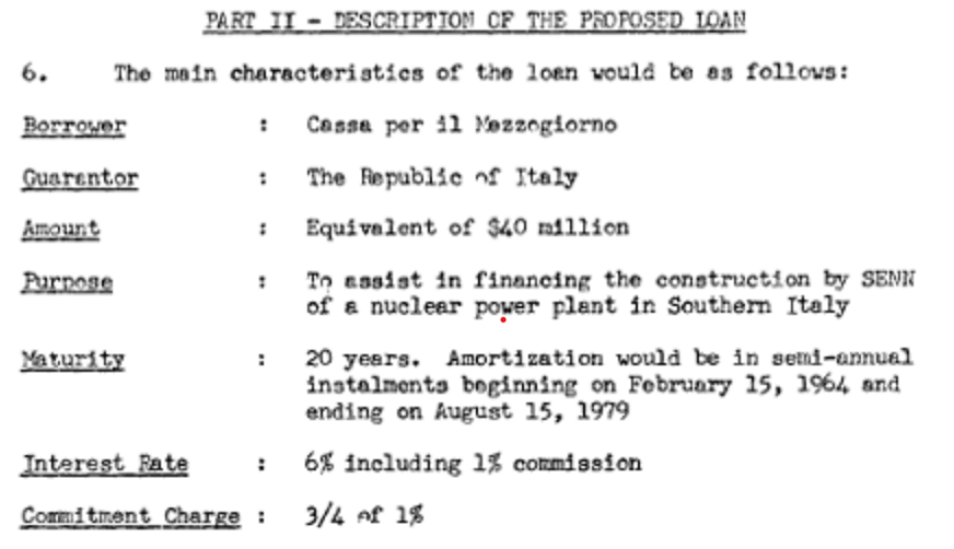 Image from: An Epoch-Making  Decision by the World Bank to finance Nuclear Power will accelerate the momentum to Reach Net-Zero Pt 1