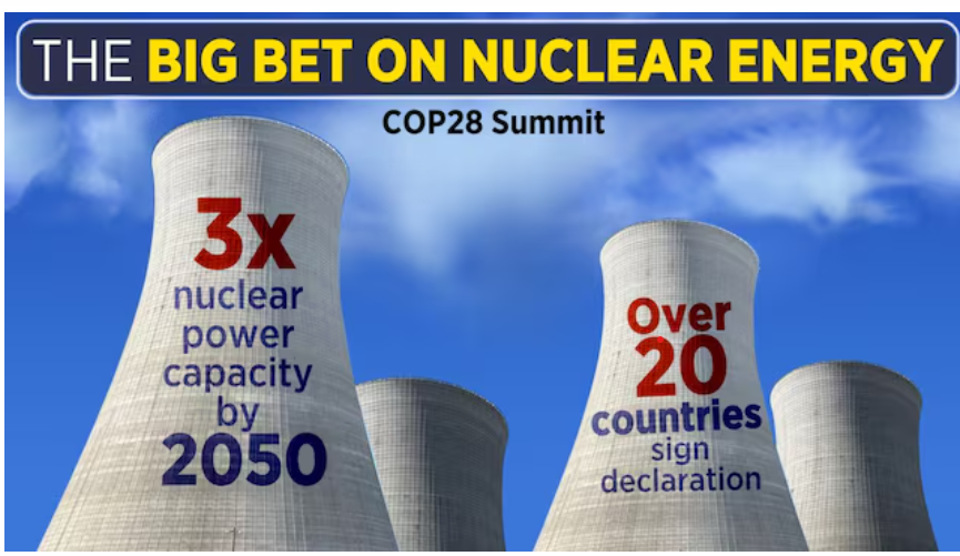 Image from: An Epoch-Making  Decision by the World Bank to finance Nuclear Power will accelerate the momentum to Reach Net-Zero Pt 3