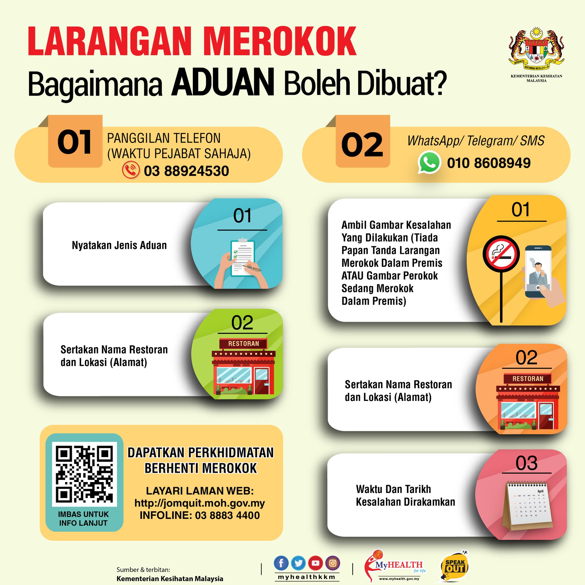 Image from: See a Smoker in Public? Snap a Photo and Report to KKM! #SihatCergas