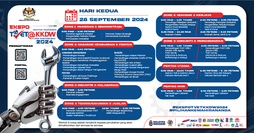 Image from: Masa Depan Cerah Tanpa Ijazah – Betul ke?