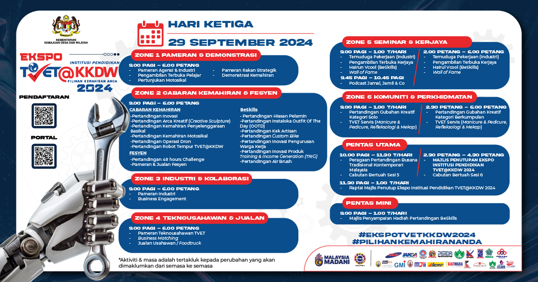Image from: Masa Depan Cerah Tanpa Ijazah – Betul ke?