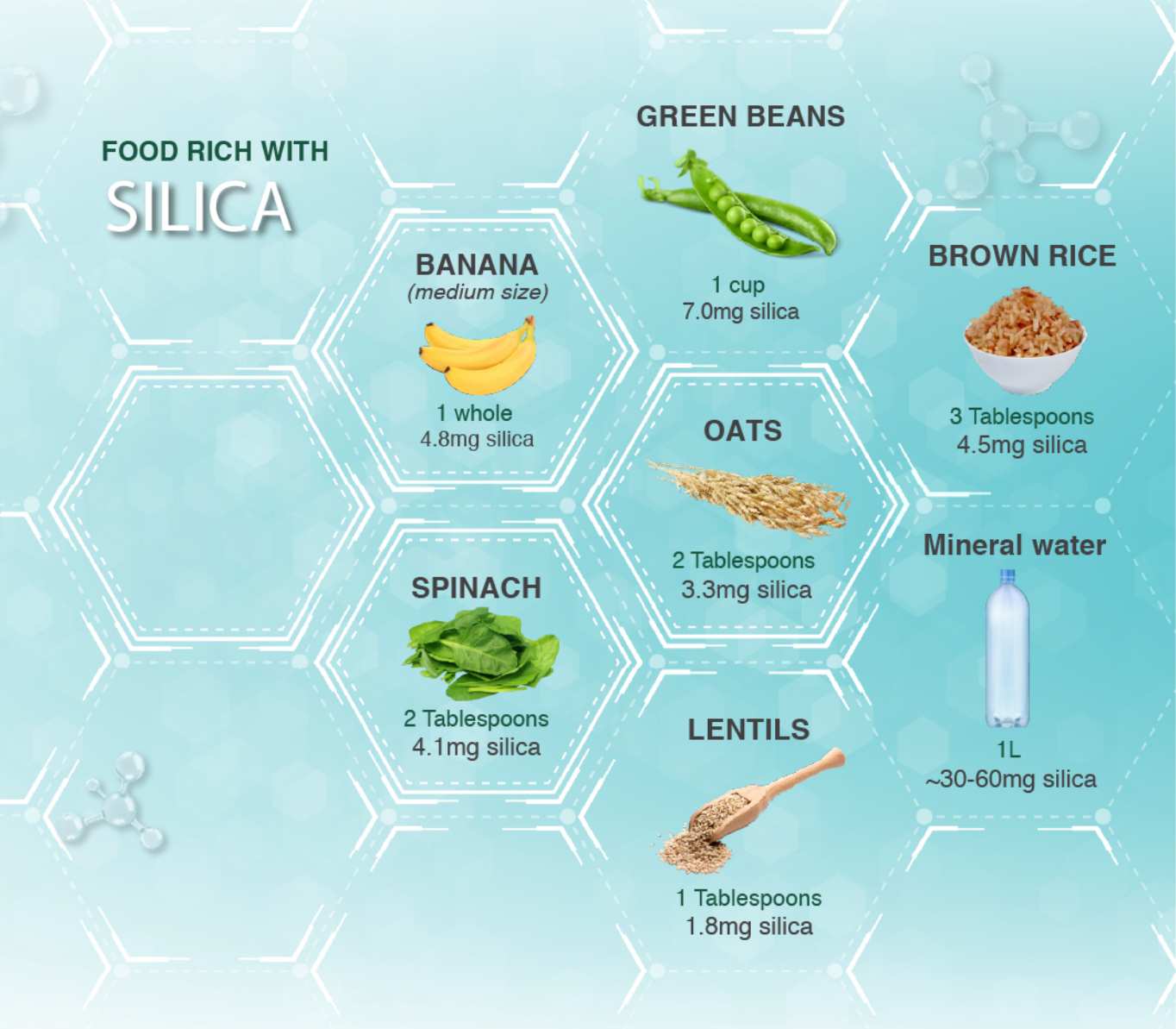 Image from: This lesser-known natural mineral is THE KEY to healthy skin and is found aplenty in Spritzer natural mineral water