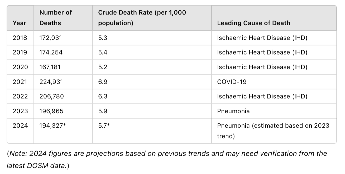 Image from: The Frequency Illusion: How Our Minds Work