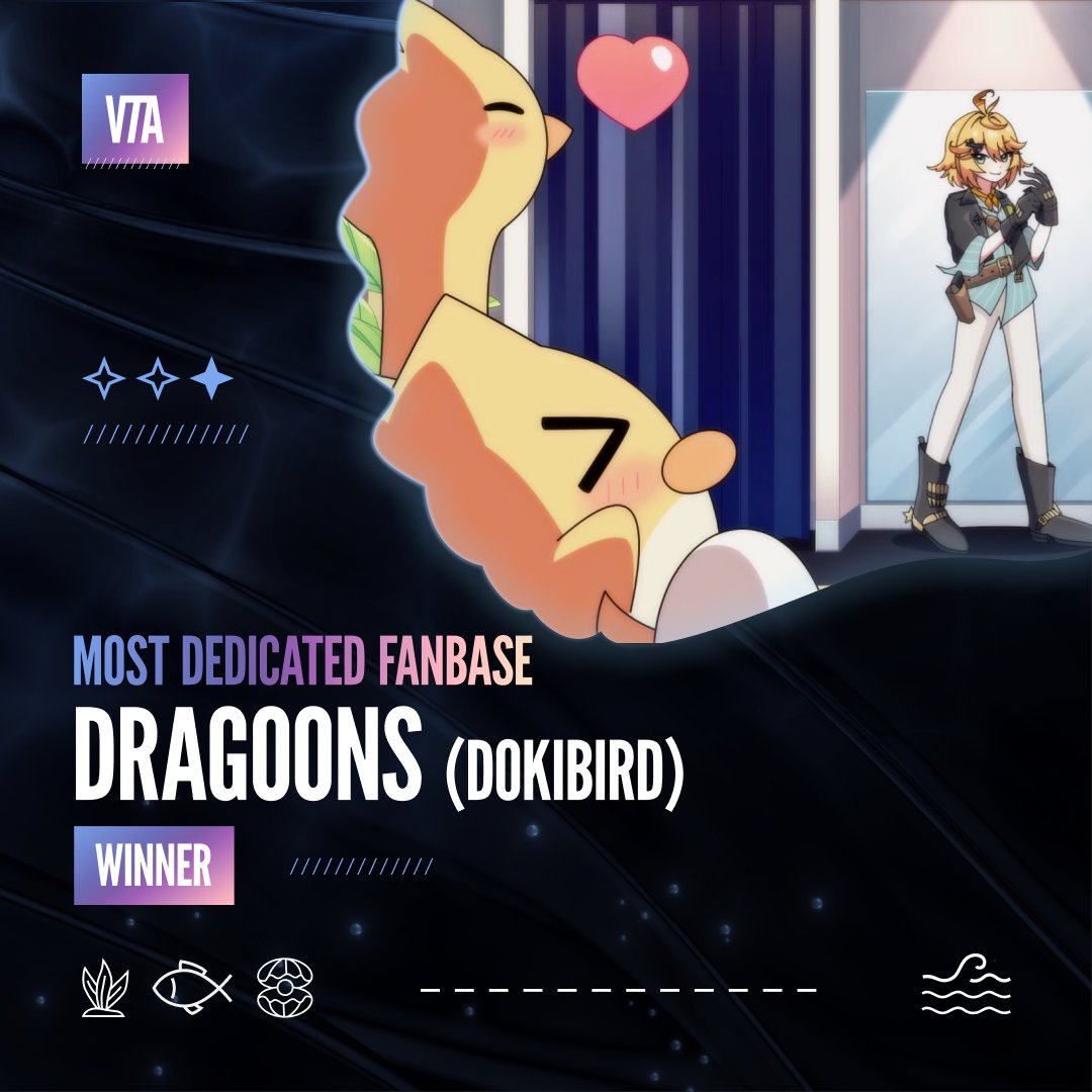 Image from: The Vtuber Award Is Back Again