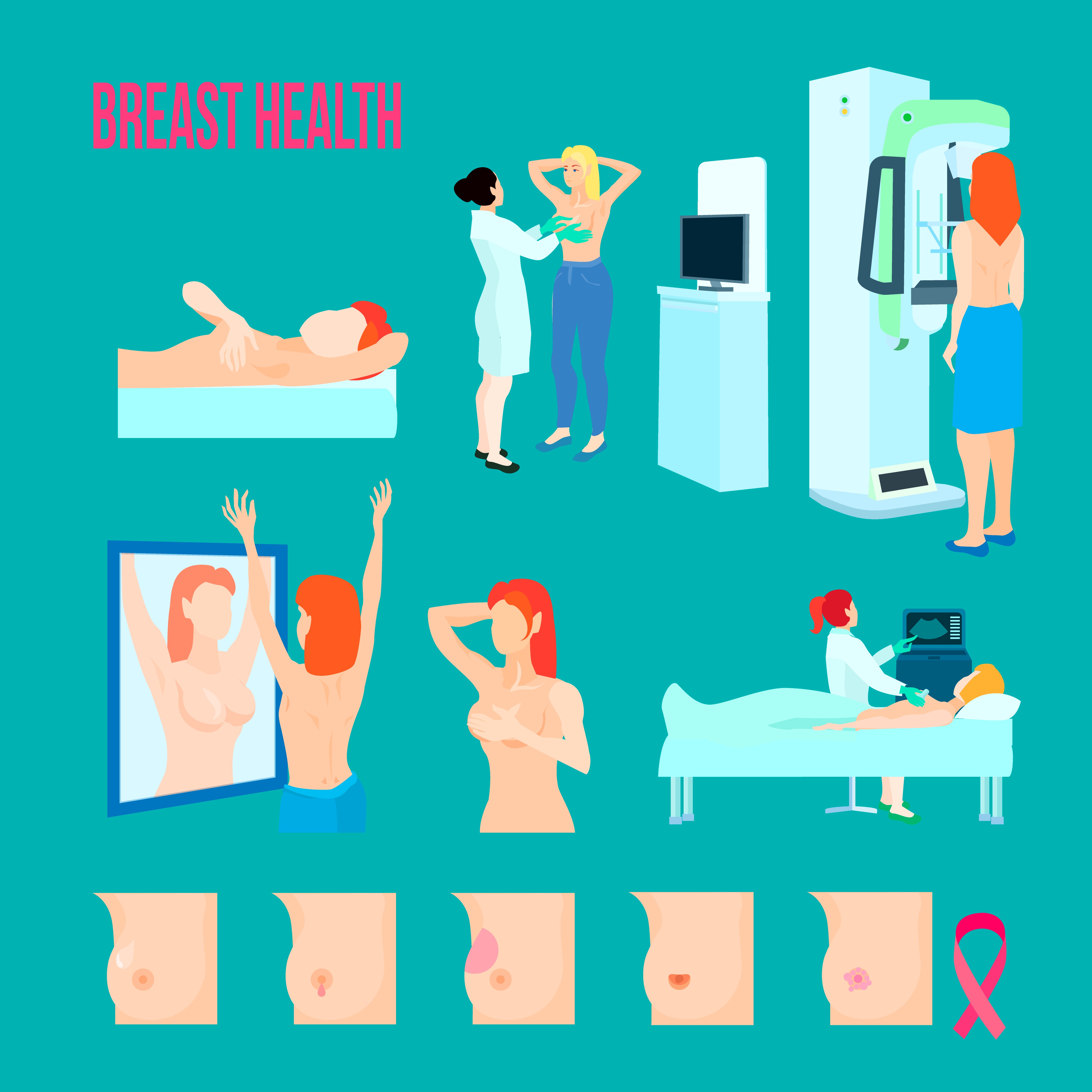 Image from: A Lump, Maggots and Recognising Breast Cancer Early!