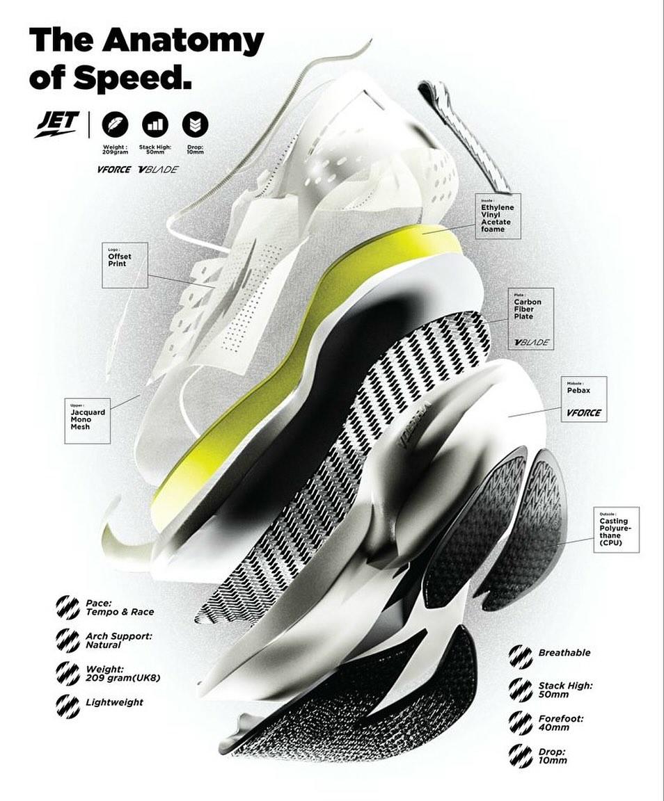 Image from: From First Light to Last Stride: A Runner’s Morning at "The Reveal"