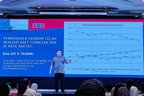 Image from: Rafizi lwn Nurul Izzah: Pertempuran Jiwa PKR—dan Masa Depan Malaysia