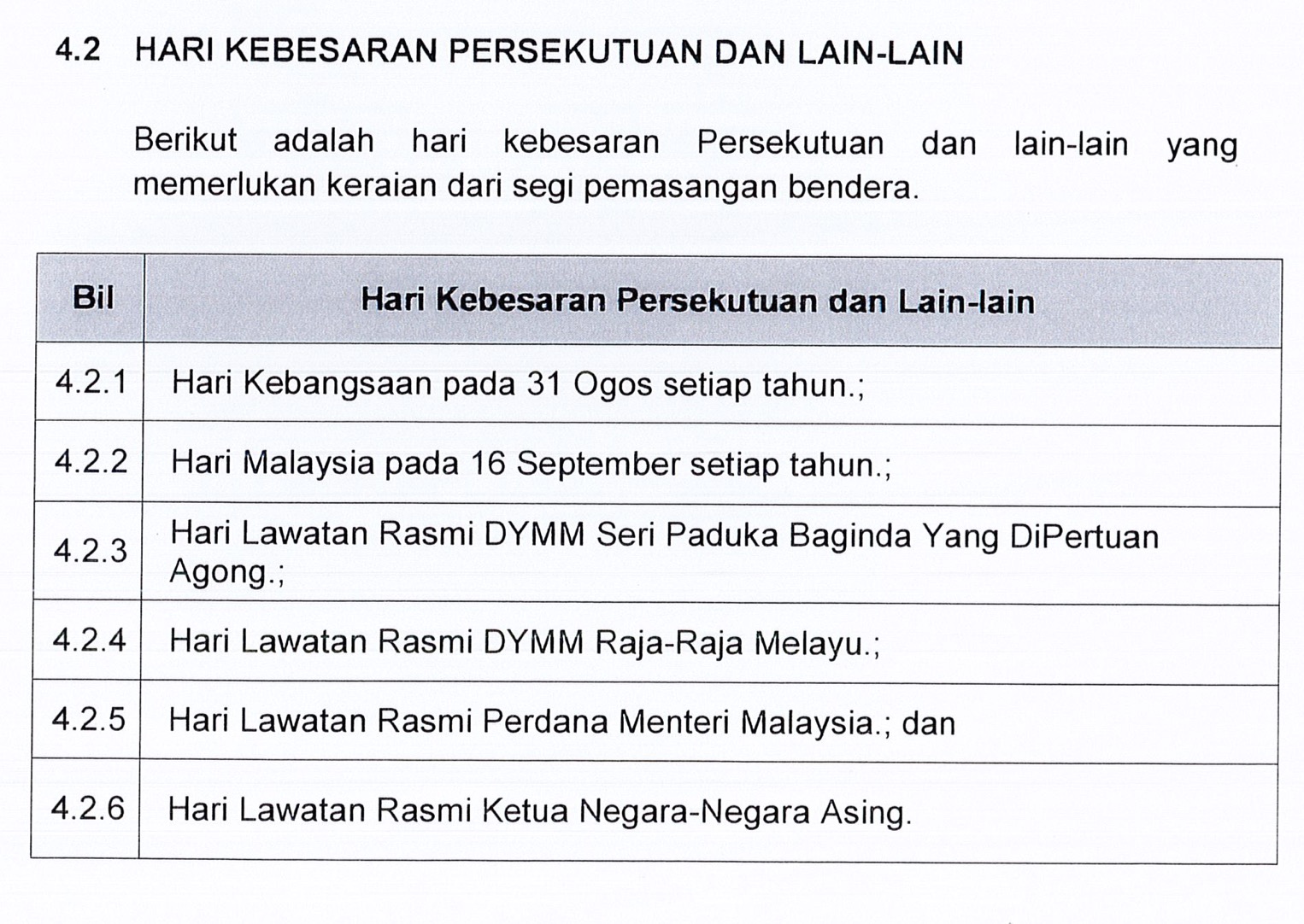 Image from: Upside-down Malaysia, Johor flags: Does Pontian Municipal Council have the power to order a 30-day closure of premises?