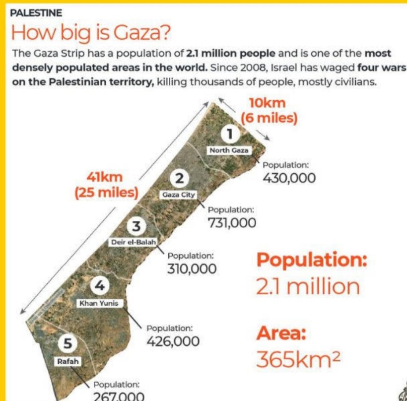 Image from: A Plea for Humanity: Sympathy for the Helpless Citizens of Gaza about to be obliterated by Israeli forces