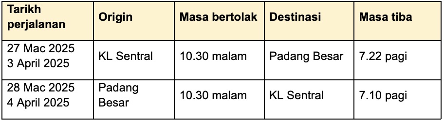 Image from: KTMB Perkenal Perkhidmatan Tren Khas Ekspres Lambaian Aidilfitri Edisi Utara