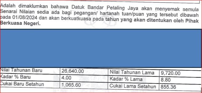 Image from: Selangor to raise assessment rates by 25% next year?